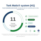 Ręcznik Matic Tork 290016 - H1
