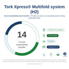 Dozownik XPRESS TORK H2 552200 Biały Nablatowy
